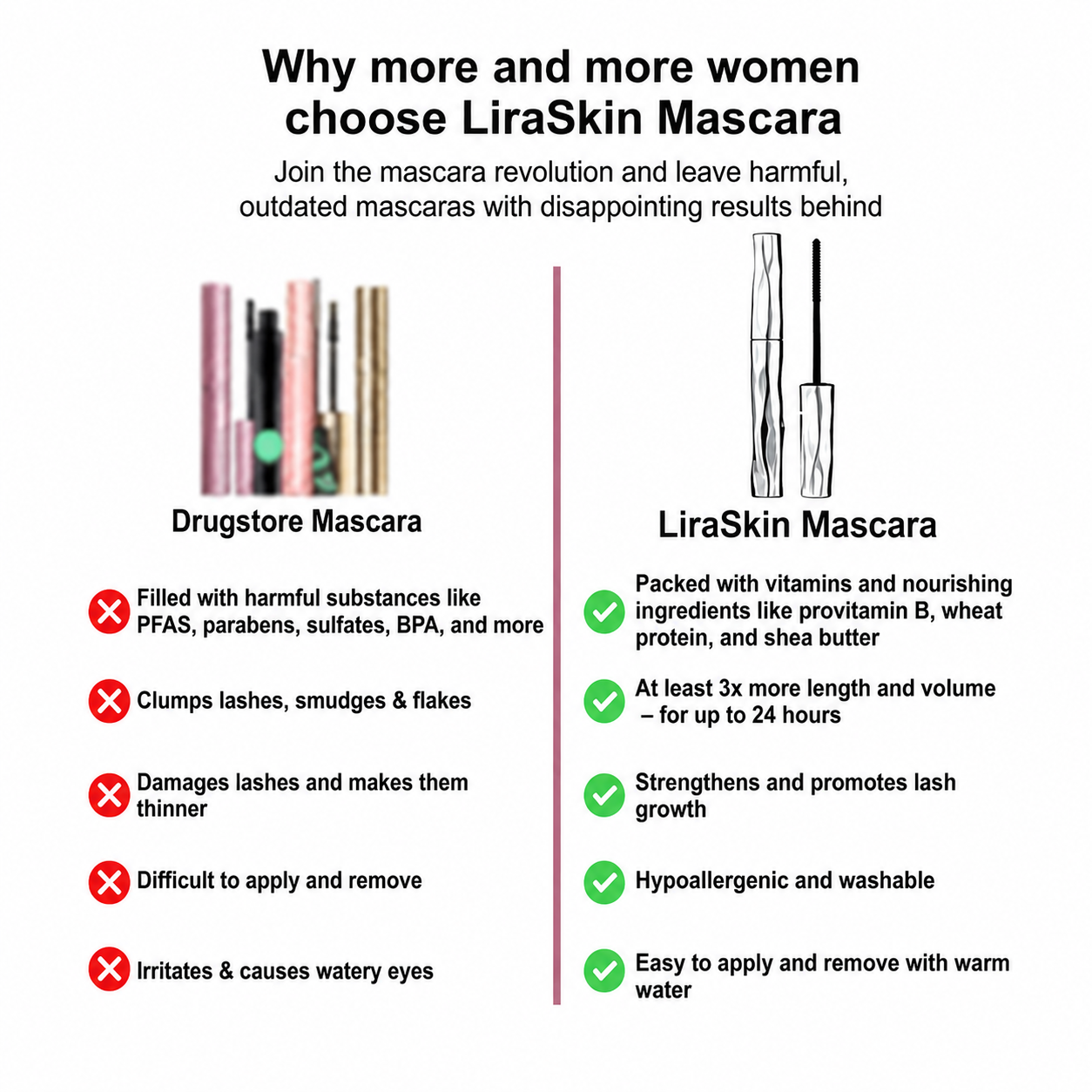 LiraSkin® Waterproof Fibre Mascara💧  – Volume & Length without Clumping for Dramatic Moments